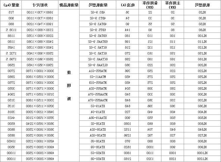 康明斯发电机组2.jpg